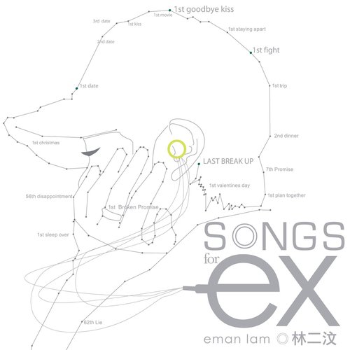 Songs for Ex_poster_image