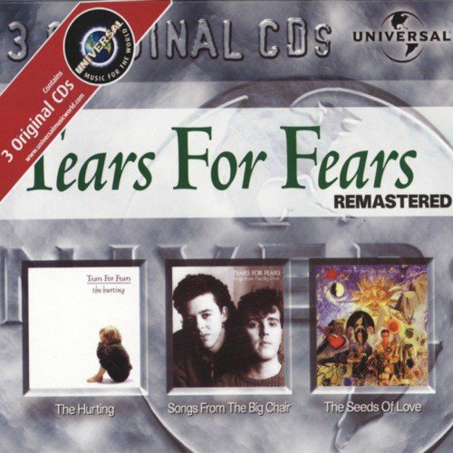 Tears for Fears – Ideas as Opiates Lyrics