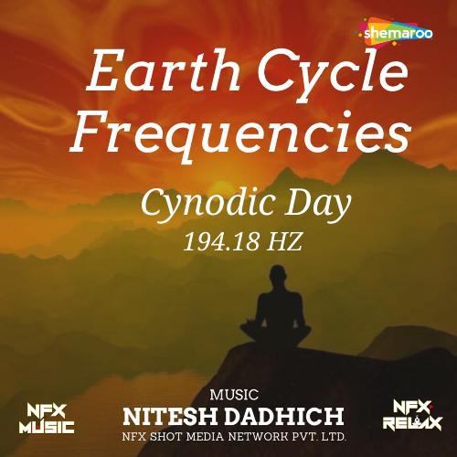 Earth Cycle Frequencies Cynodic Day
