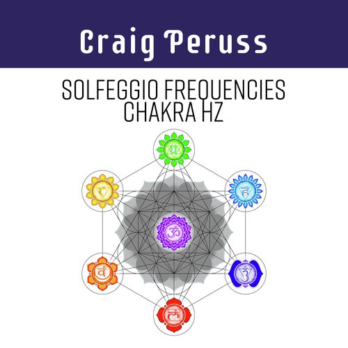 Solfeggio Frequencies (Chakra Hz)