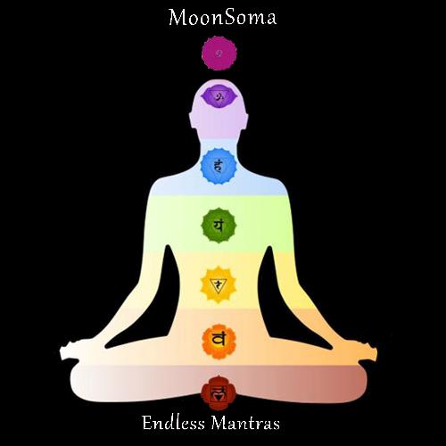 Third Eye Opening cover art