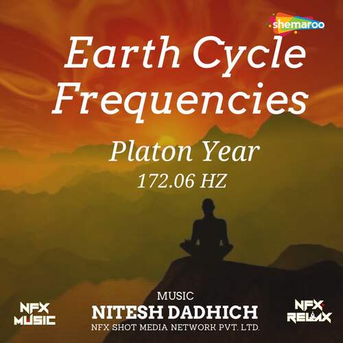 Earth Cycle Frequencies Platon Year