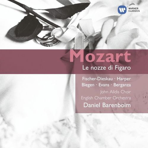 Mozart: Le nozze di Figaro, K. 492