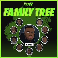Family Tree