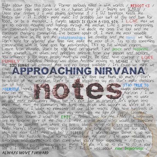 Notes_poster_image