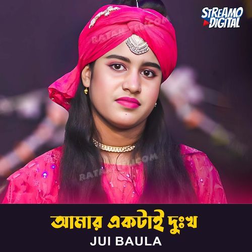 Amar Ektai Dukkho (Part-88)