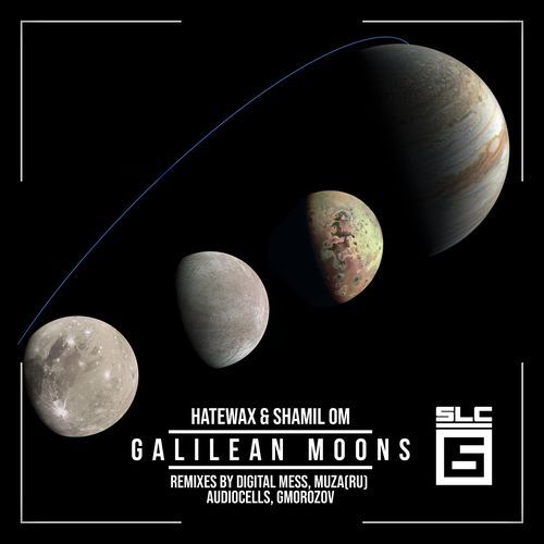 Galilean Moons