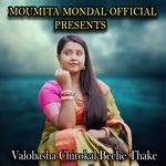 Valobasha Chirokal Beche Thake