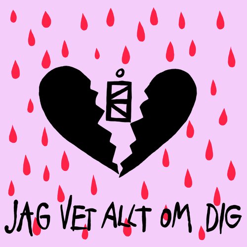 Jag vet allt om dig_poster_image