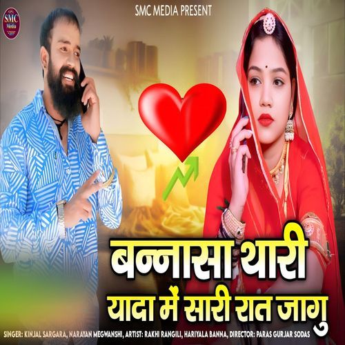 Bannaasa Thaaree Yaadaan Mein