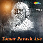 Keno Shaaraadin Dhhire