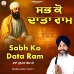 Sabh Ko Data Ram