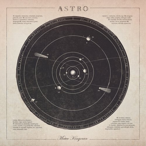 Último Aliento feat. Gustavo Santaolalla cover art