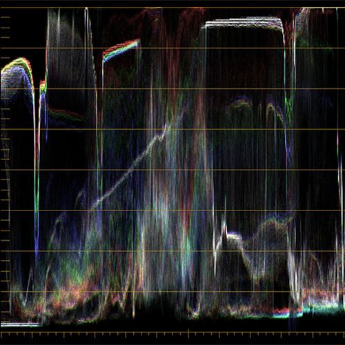 A Collection of Sounds