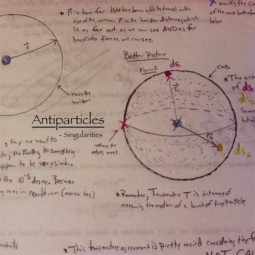 Antiparticles