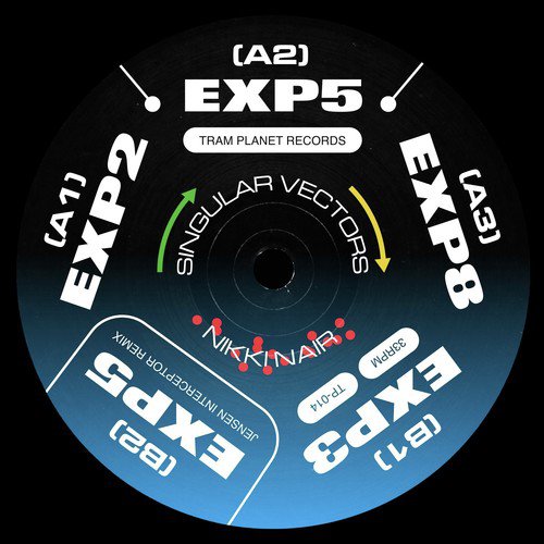 EXP3