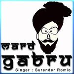 Mard Gabru
