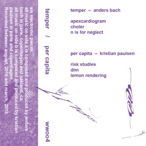 Dim