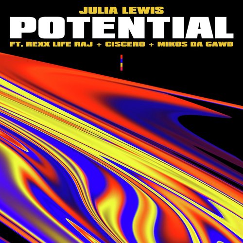 Potential (feat. Rexx Life Raj, Ciscero & Mikos Da Gawd)