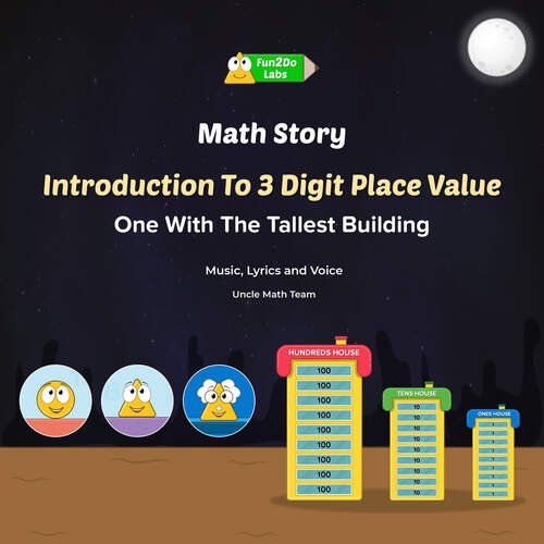 Introduction To 3 Digit Place Value