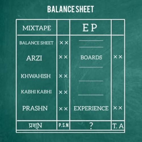 Balance Sheet