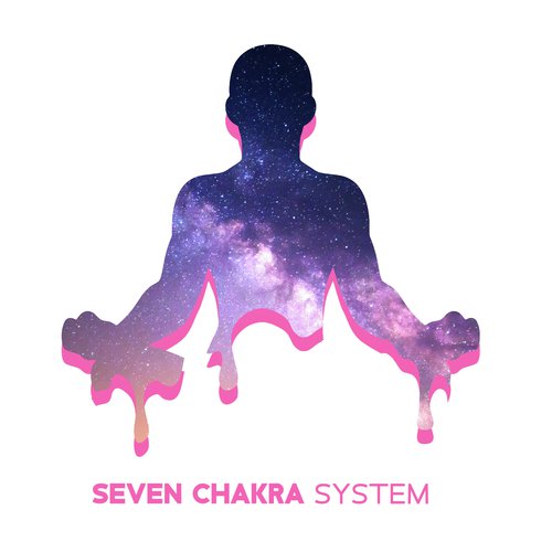Seven Chakra System