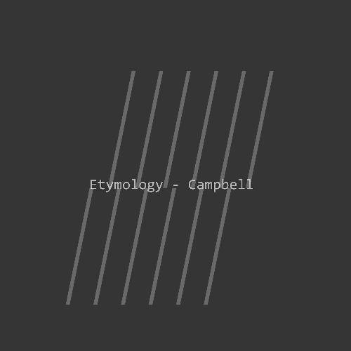 Campbell (Original Mix) cover art