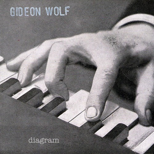 Wire cover art