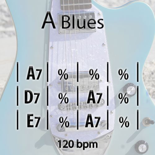 A Blues Guitar Backing Track Jam cover art