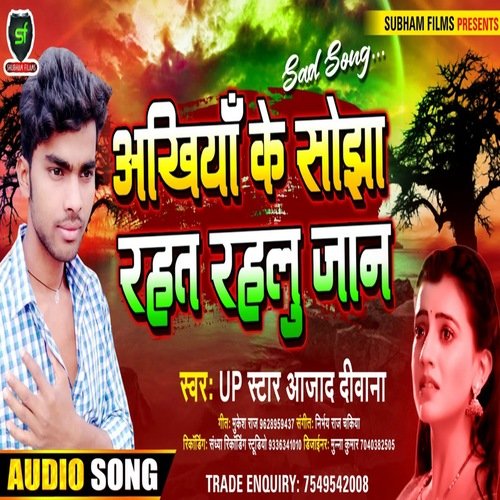 Ankhiya Ke Sojha Rahat Rahlu Jaan