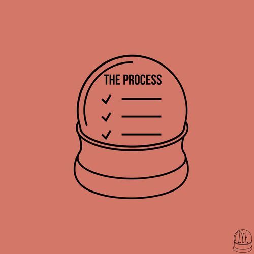 The Process