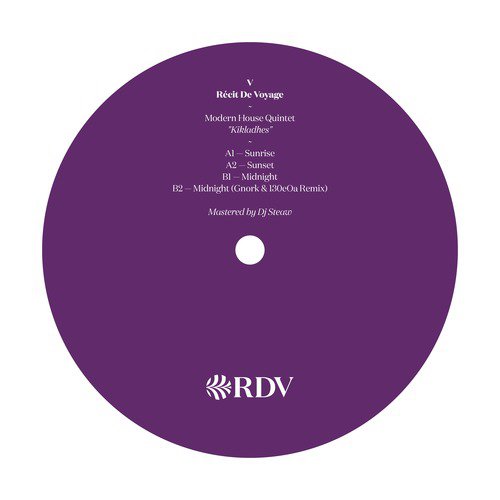 Midnight (Gnork Remix) cover art