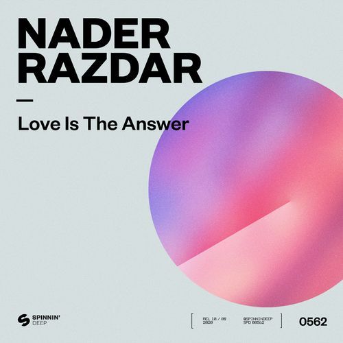 Love Is The Answer (Extended Mix)_poster_image