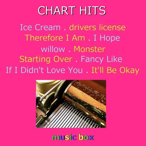 ヒット ポップス オルゴール作品集 Ice Cream/ drivers license / Therefore I Am
