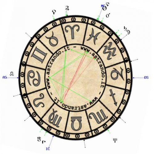Luna piena cover art