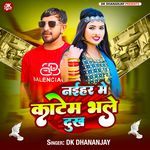 Naihar Me Katem Bhale Dukh