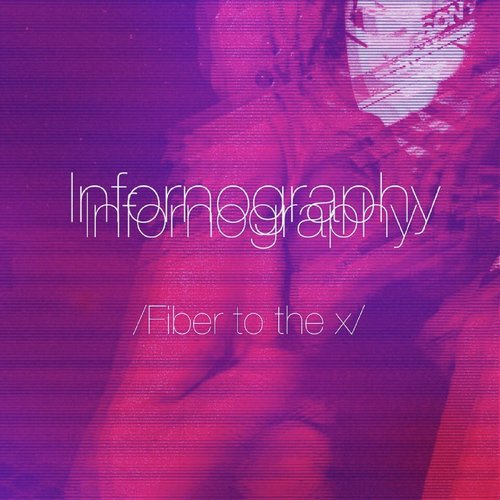 Fiber to the X