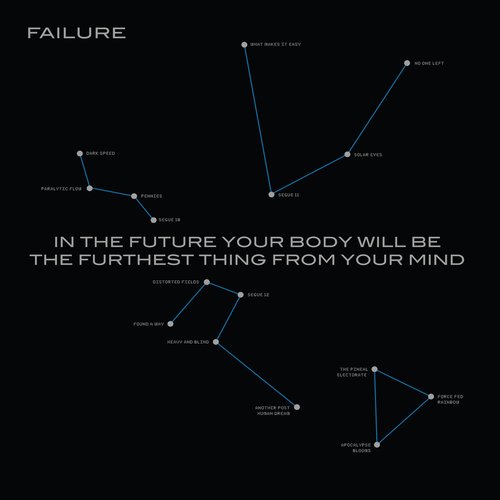 In the Future Your Body Will Be the Furthest Thing from Your Mind_poster_image