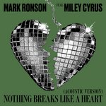 Nothing Breaks Like a Heart (Acoustic Version)