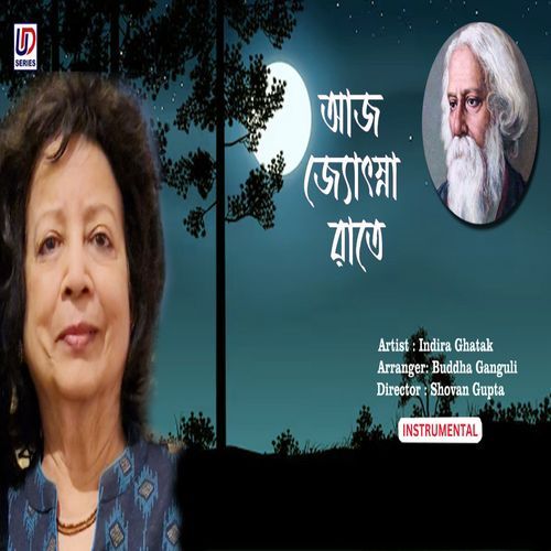 Aaj Jyotsna Rate