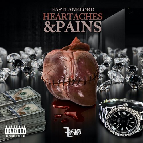 Heartaches &amp; Pain_poster_image