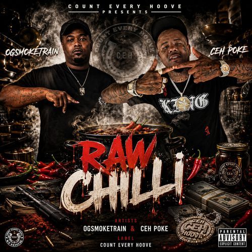 Raw Chilli