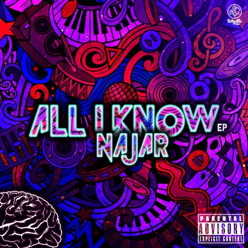 All I know