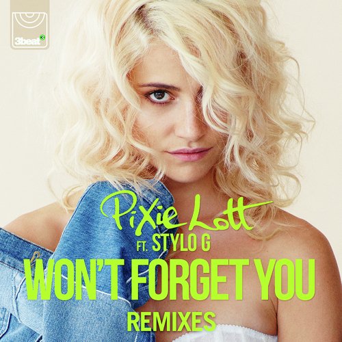 Won't Forget You (Remixes)