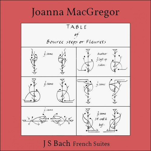 French Suite in B Minor, BWV 814: Anglaise