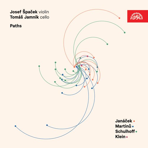 Paths / Janáček, Martinů, Schulhoff, Klein_poster_image