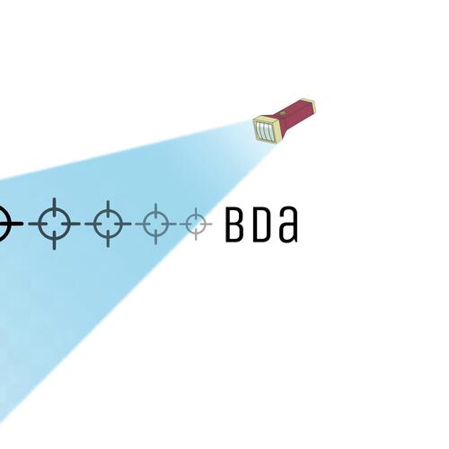 Scope Bda