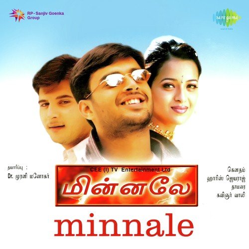 Image result for minnale