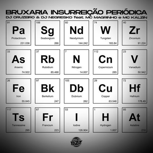 BRUXARIA INSURREIÇÃO PERIÓDICA_poster_image