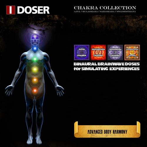 Chakra Collection